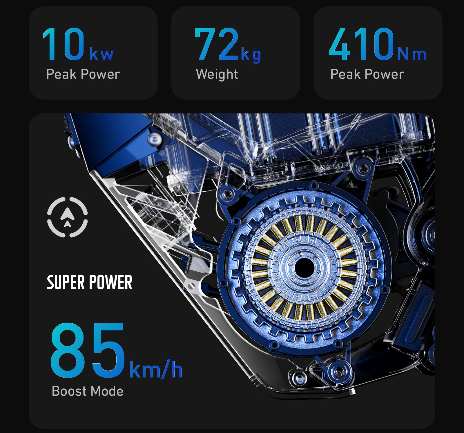 Aptum AP-8F Adult Electric Motorcycle L3e