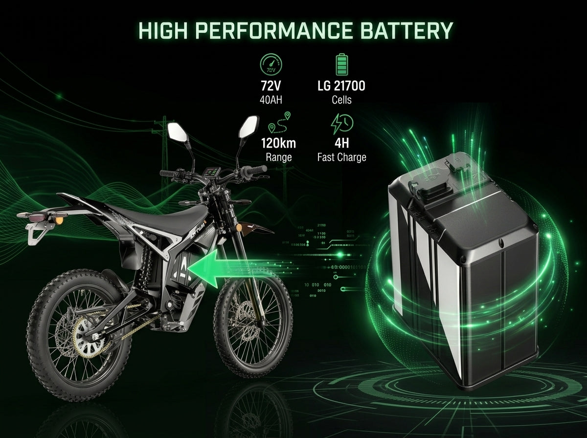 Aptum AP-8F Electric Off-Road Motorcycle for Adults, equipped with a 72 V, 40 Ah lithium-ion battery, maximum speed of 85 km/h, 19-inch/18-inch tires,